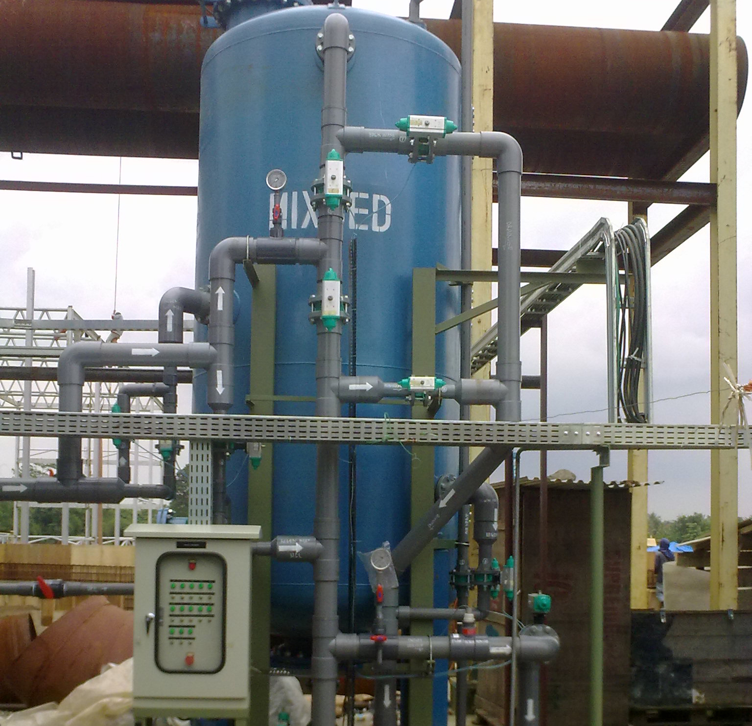 Mix Bed & Reverse Osmosis